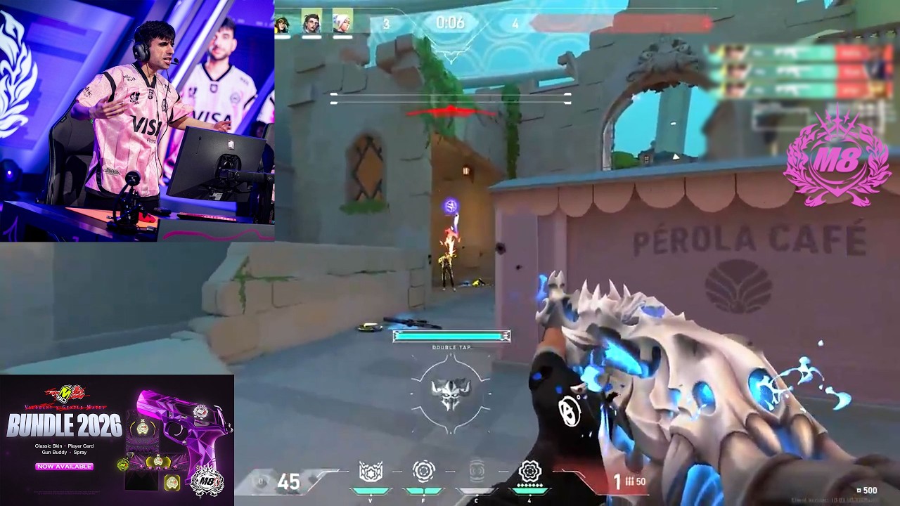 M8 bipo's Aim in 8 Minutes