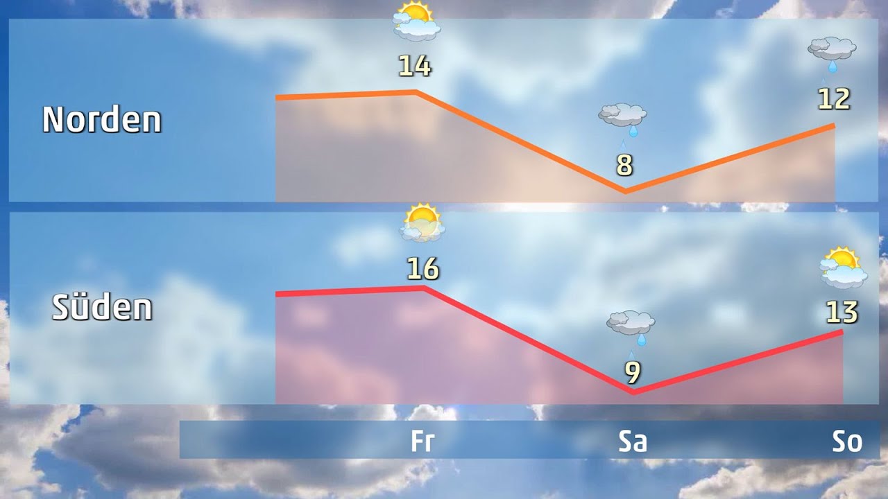 Knick im Fr&uuml;hlingstrend: Tief Quasimodo bringt uns Regen, Graupel und Gewitter