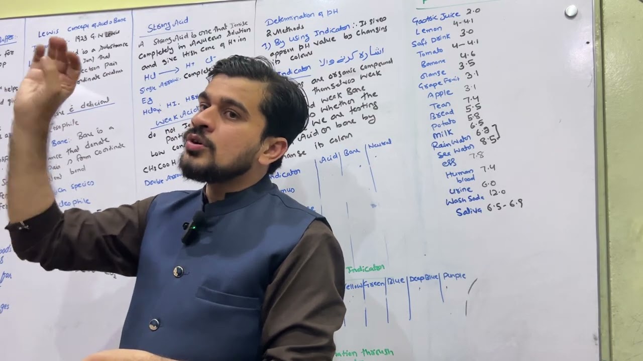 Lewis concept of acid and base , strong acid , weak acid , strong base and weak base. XI Chemistry 