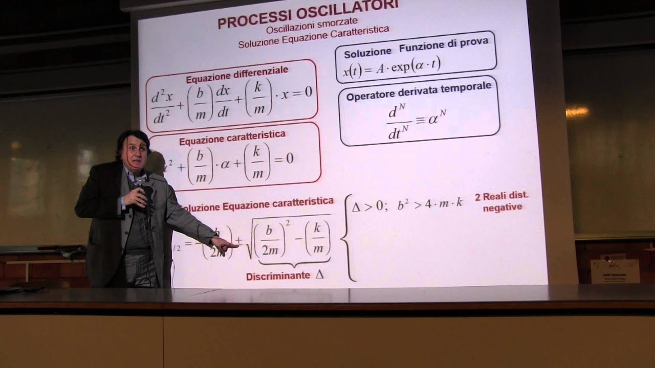 Fisica - Prof. Li Voti videoregistrazione 18 (23 Mar 2015)