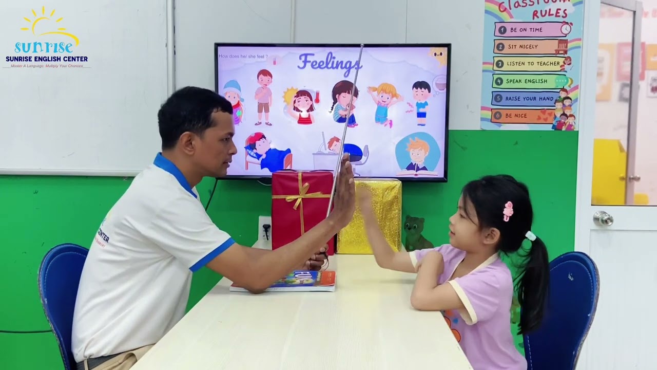 Anh Thư - Speaking Test - Pre 5 Ms Ngọc