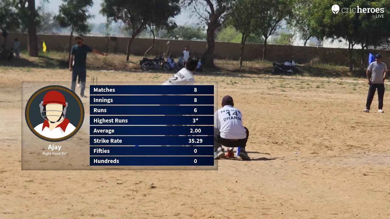 Dhania vs Imlota live cricket match | Nimli cricket tournament  live - Nimli Cricket Ground Jhajjar