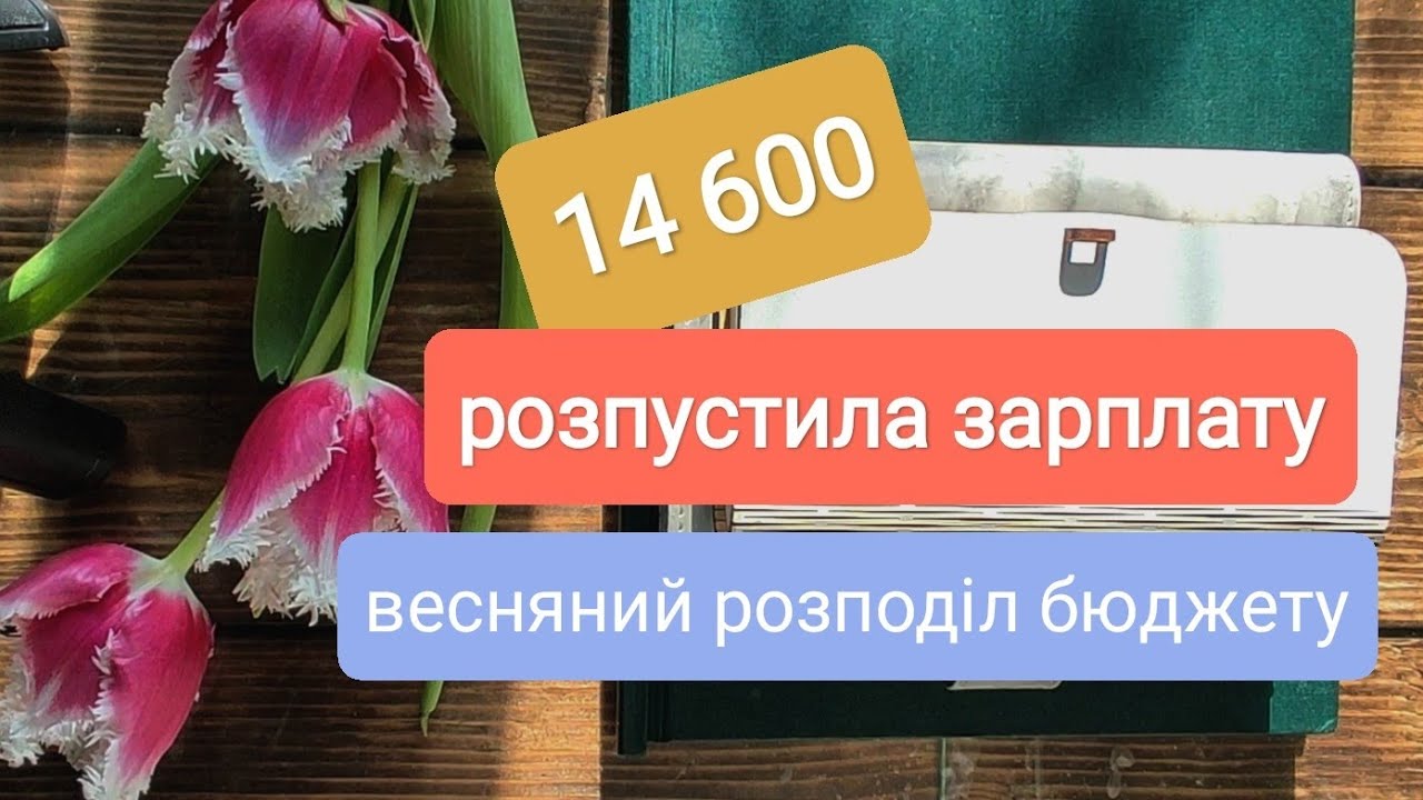 Березень 2026#2. Розподіл грошей за  методом конвертів