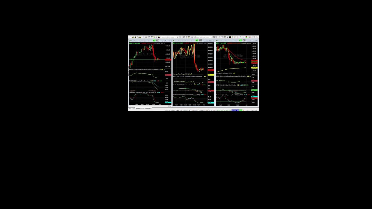 trading with steve