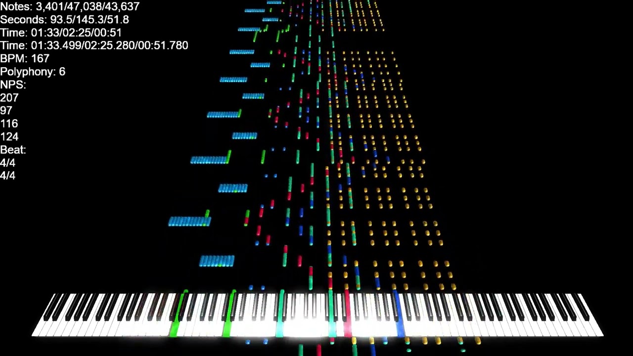 Rush Stereo Madness 48,065 notes