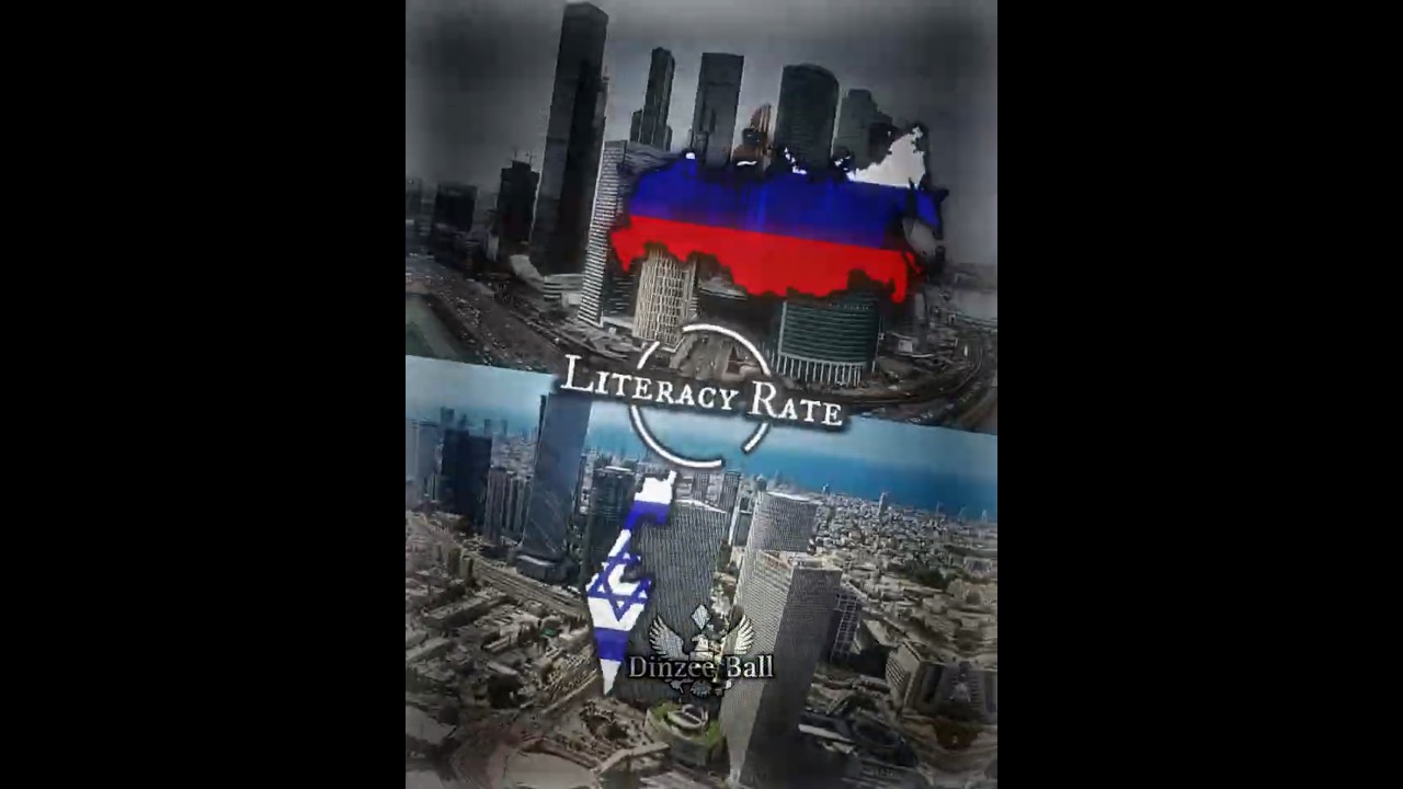 Russia V.S Israel #shorts #country #cvc #russia #israel #comparison #europe #asia #viral #trending