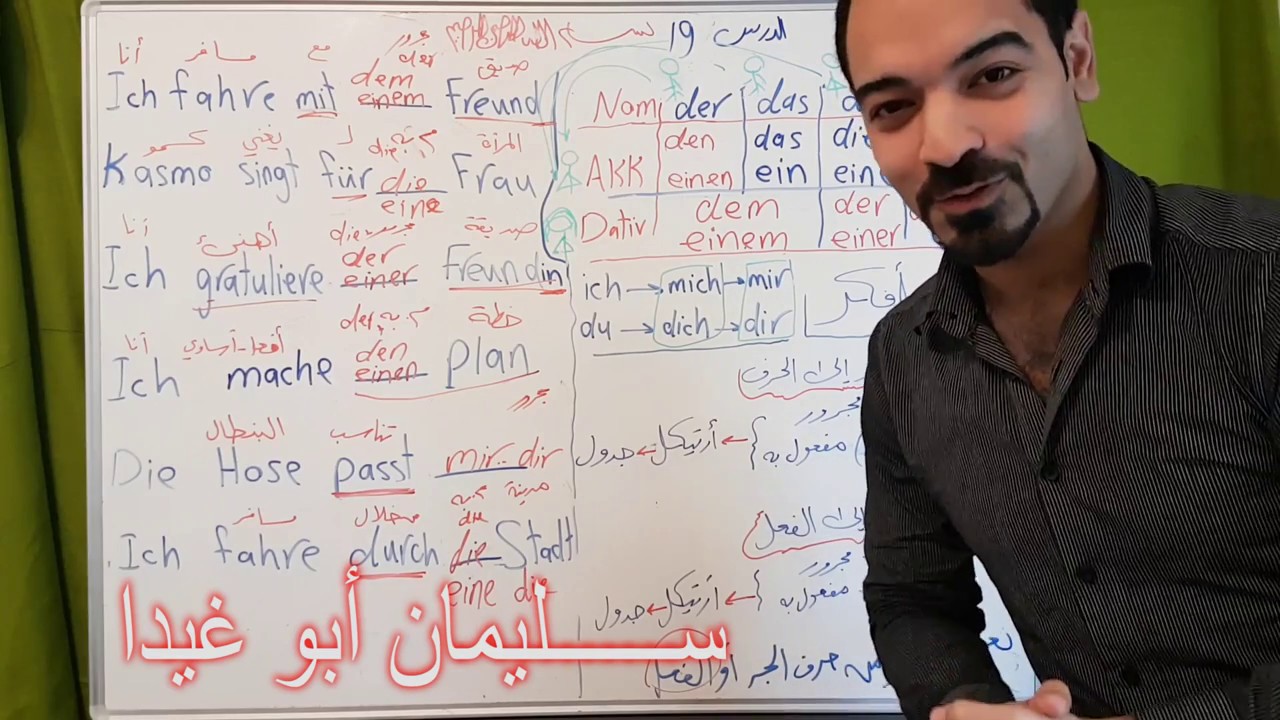 سليمان 19 تدريبات مفعول به و مجرور