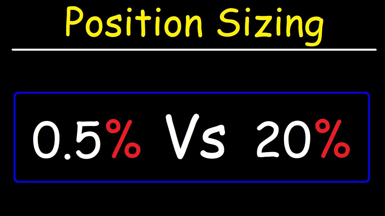 Position Sizing & Risk Management - Stock Trading Strategies