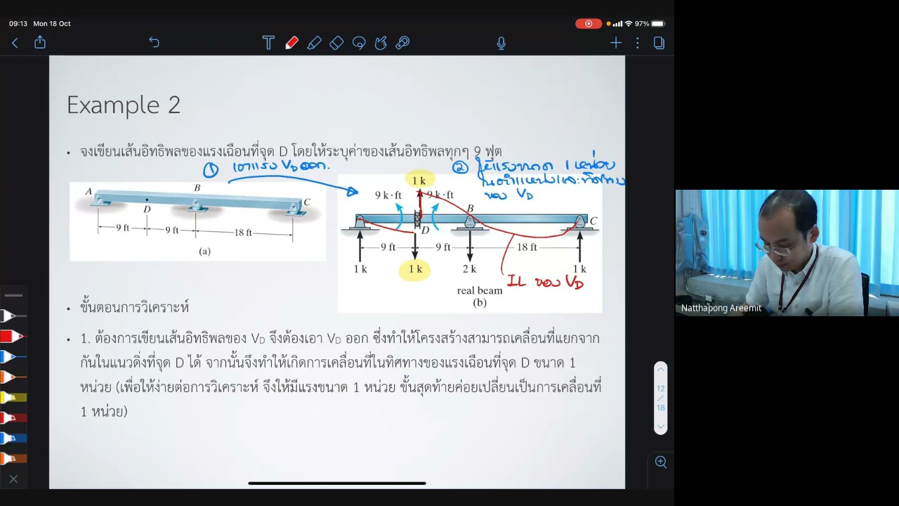 Structural analysis - Influence line for indeterminate structures 2
