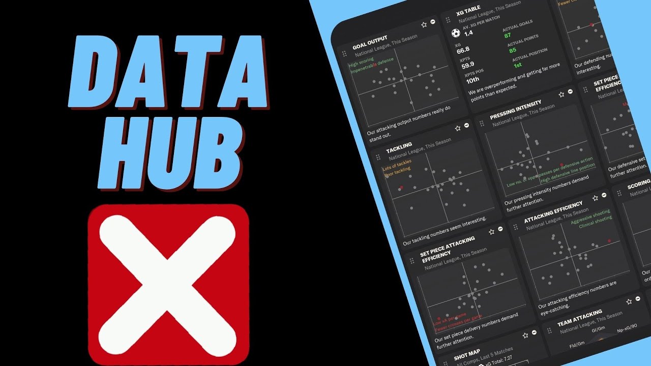 Насколько на самом деле полезен DATA HUB?
