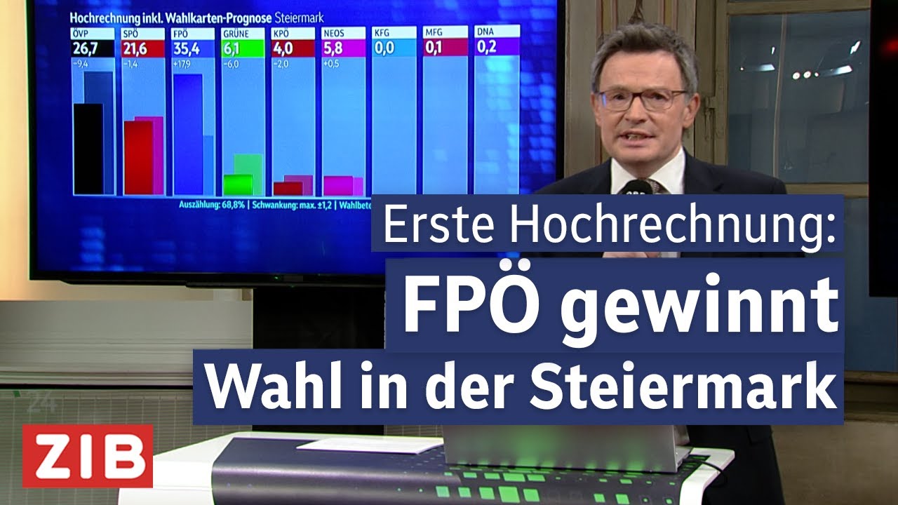 Erste Steiermark-Hochrechnung mit Sofort-Analysen