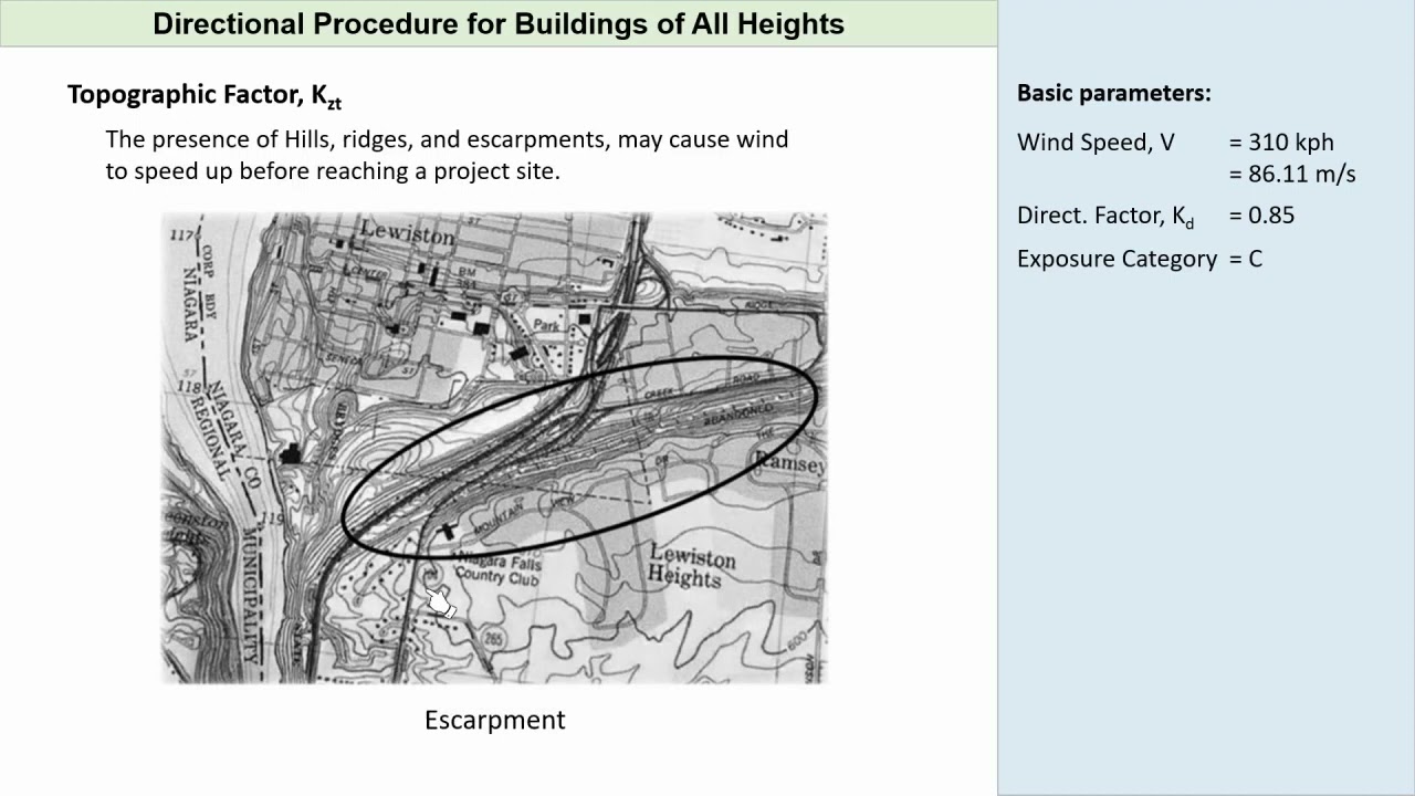 Calculation of Wind Loads - Part 1a