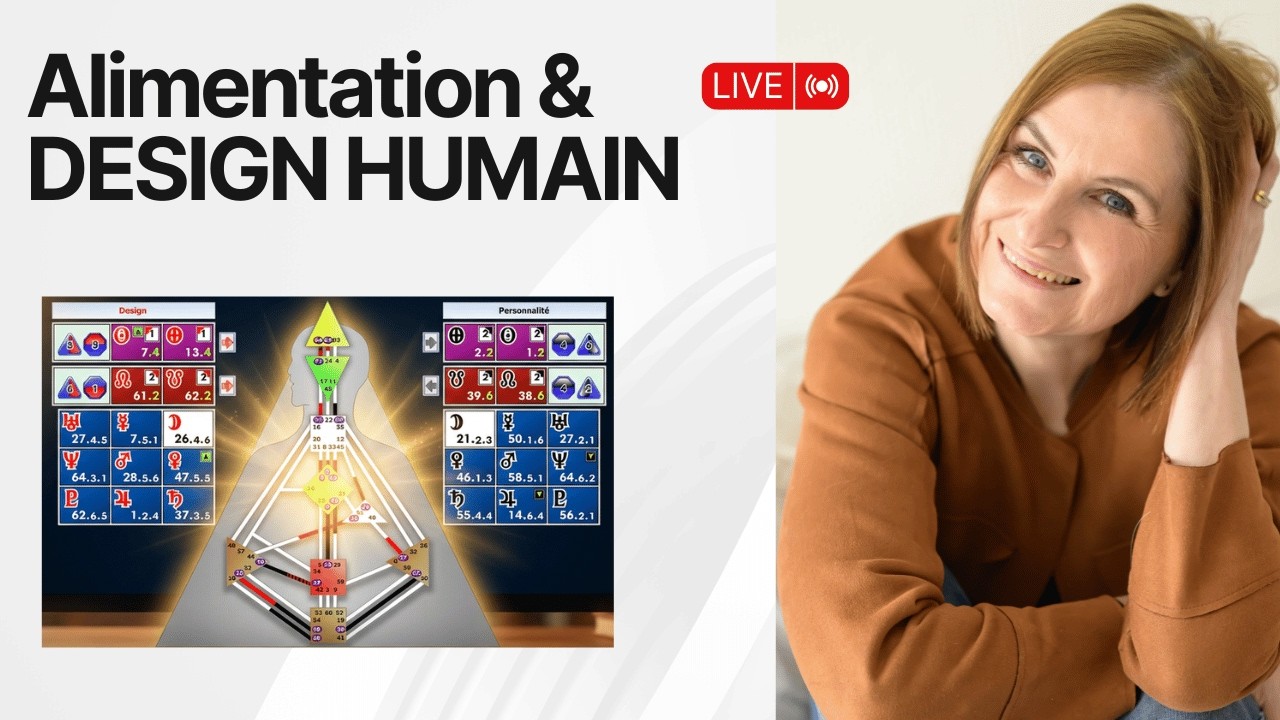 Pourquoi on ne mange pas tous pareil (analyse de c&eacute;l&eacute;brit&eacute;s &ndash; Human Design)