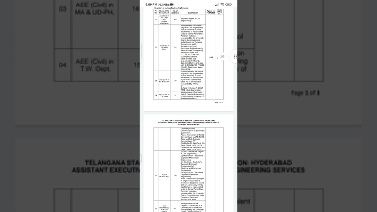 TS AEE NOTIFICATION RELEASED #tspsc #AEE