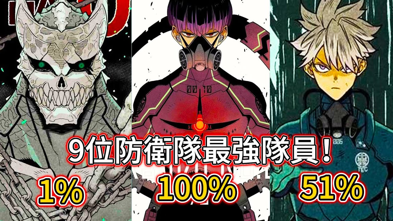 【怪獸8號】9位防衛隊最強隊員！| 每一位都堪比大怪獸實力！最強解放率100%！| |  無臉