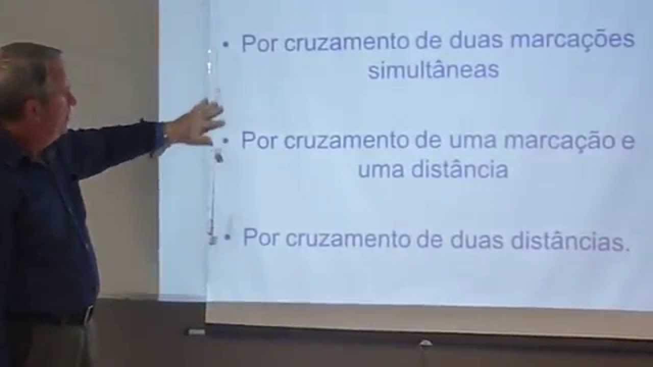 Aprendendo a Navegar - Carta Náutica Sem Mistério 3