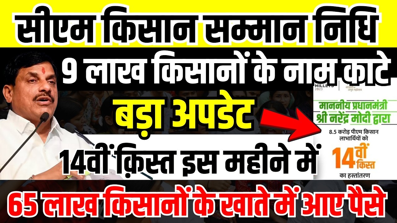 मुख्यमंत्री किसान कल्याण 14वीं किस्त फाइनल तारीख CM Kisan Kalyan Yojana 2026 | Next Installment Date