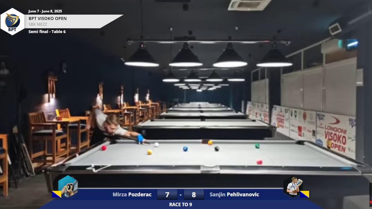 BPT VISOKO OPEN 2025