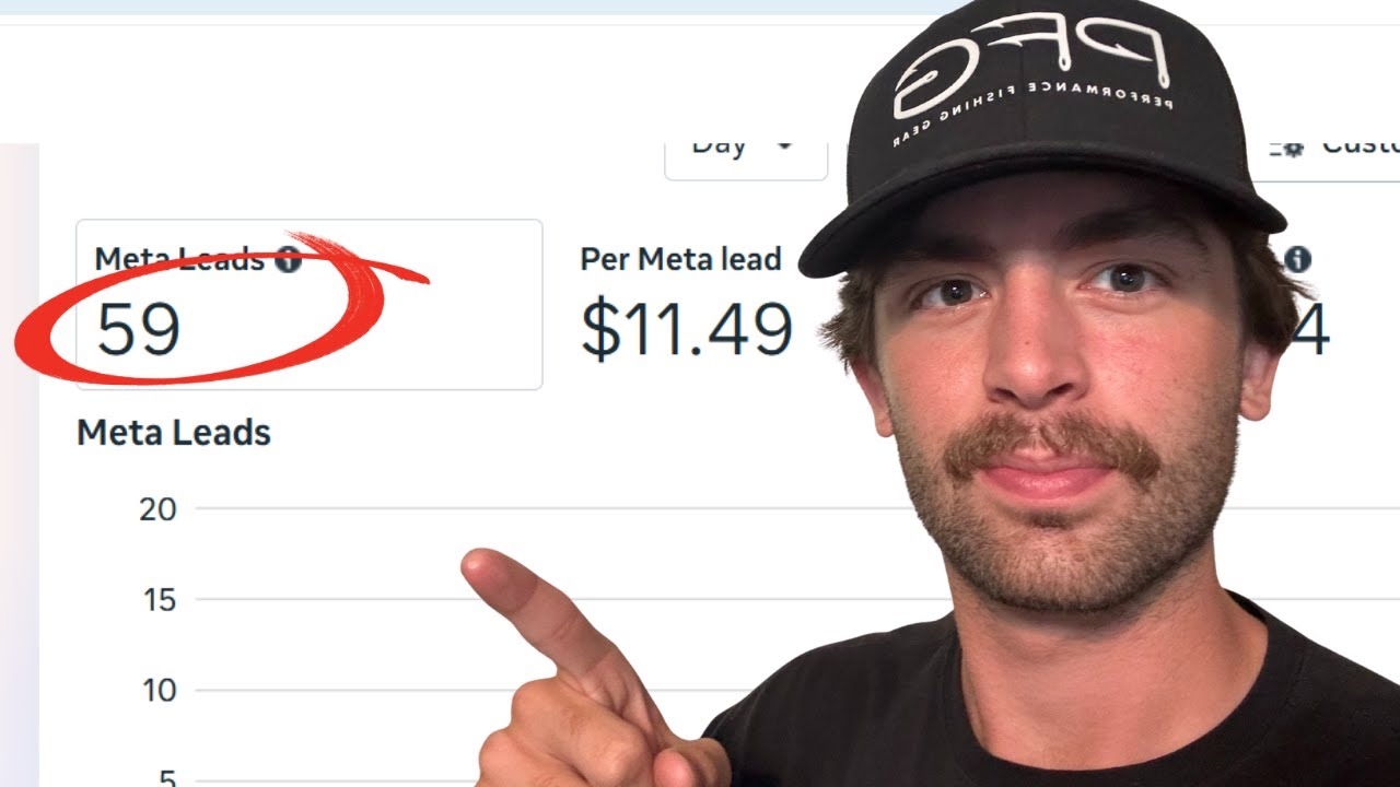 These Exact Facebook Ads Made me $20k in 14 days... (Home Service Business)