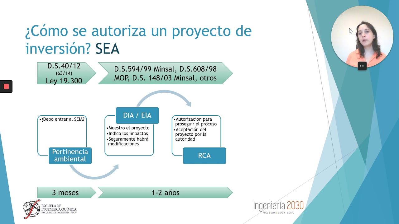 Institucionalidad Ambiental Chilena