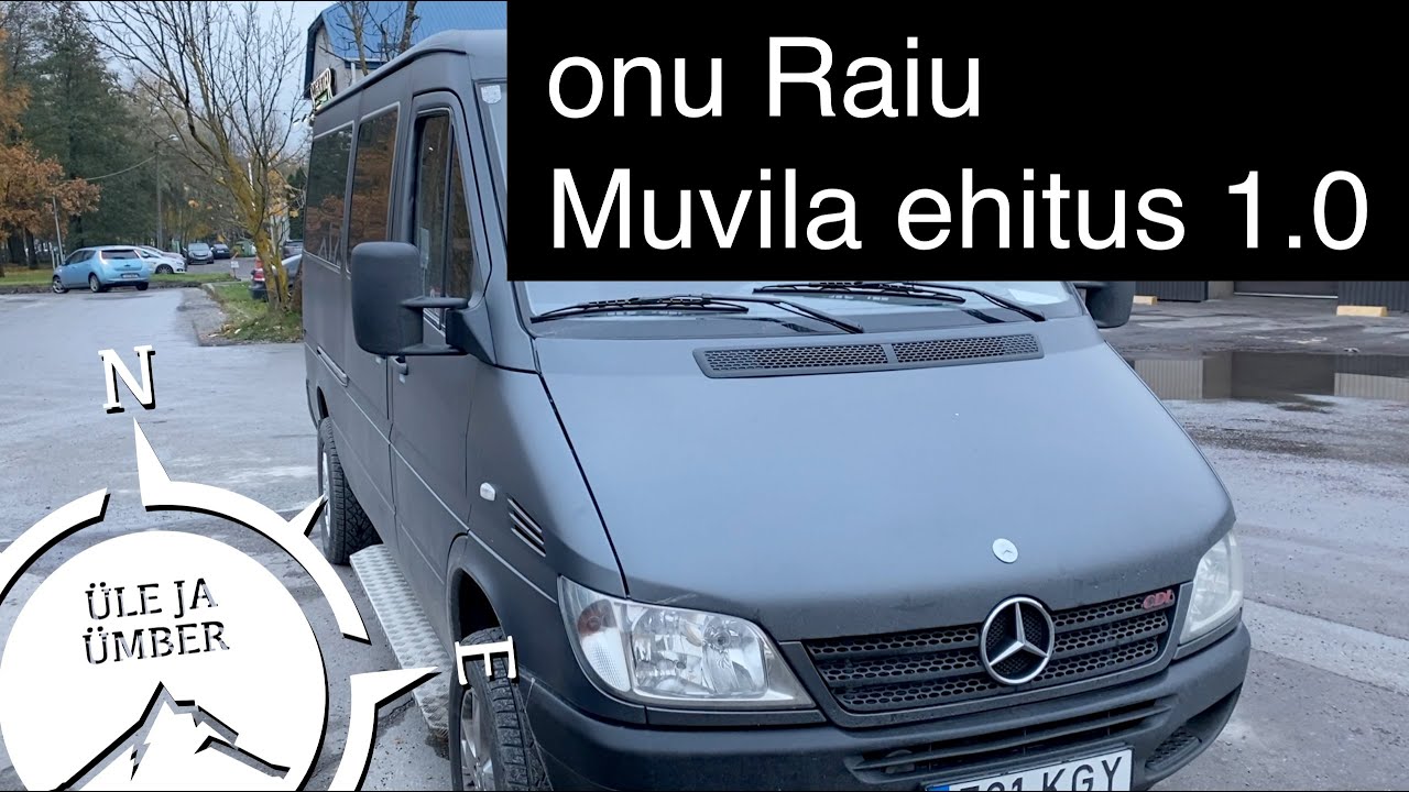 1. osa: Muvila 1.0 - testime ideed