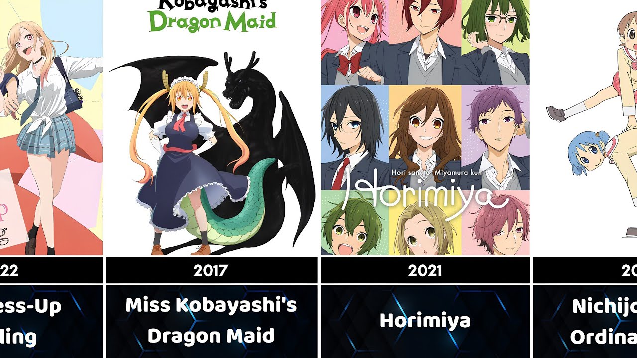 30 Best Slice of Life Anime of All Time