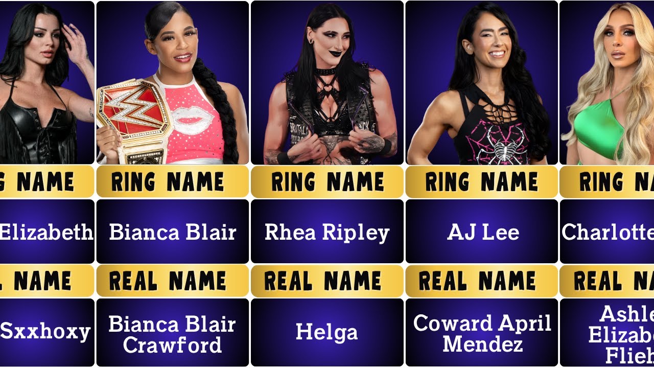 WWE Female Wrestlers REAL Names Revealed