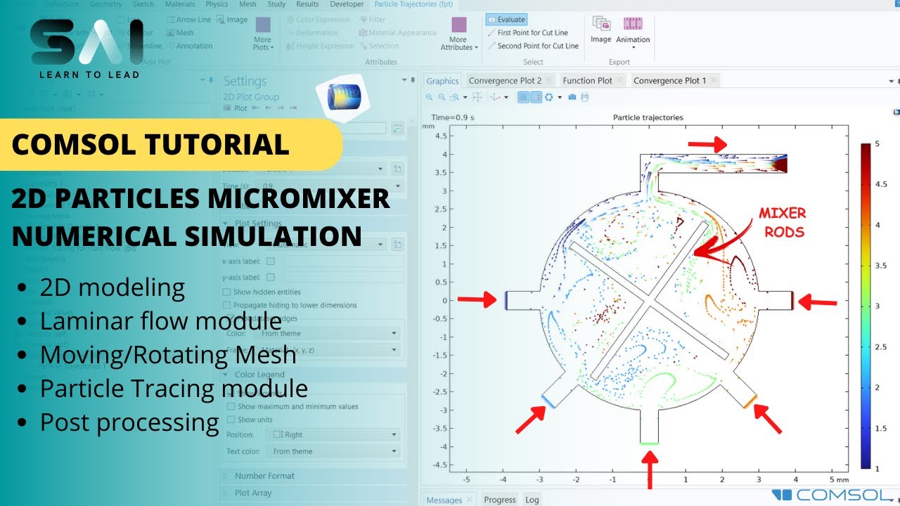 COMSOL Tutorial 15 | 2D Particle Mixing in a Micro-mixer | Particle Tracing/Tracking | Laminar flow