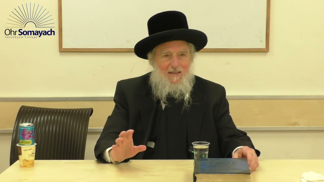 Q&A - Anger, Hisbodedus. Poteach Et Yadecha (Rabbi Dovid Gottleib) (Jewish Philosophy)