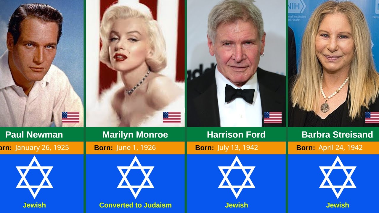 Top 300 JEWISH Hollywood Actors You Need to Know!