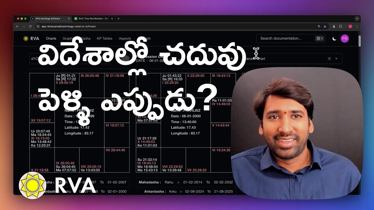 Retrograde Confusion: Clarity on Study Abroad & Marriage | Learn Astrology in Telugu