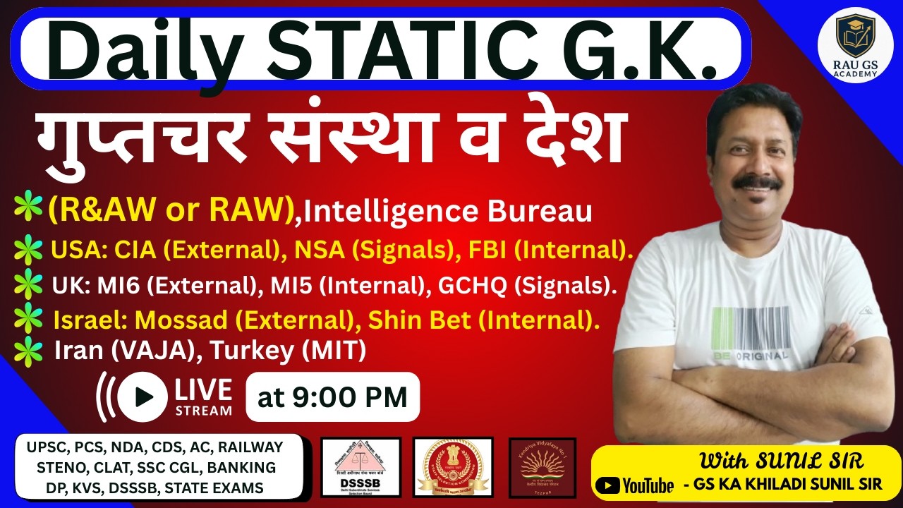 🌍Daily Static GK | दुनिया की प्रमुख गुप्तचर एजेंसियां | RAW, CIA, MI6, Mossad | UPSC & All Exams