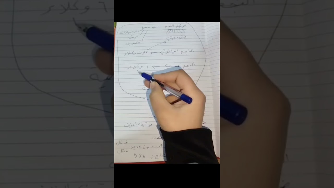 شنو احتاج لصعود الوكيل النجم والنجم الياقوتي والماسي 