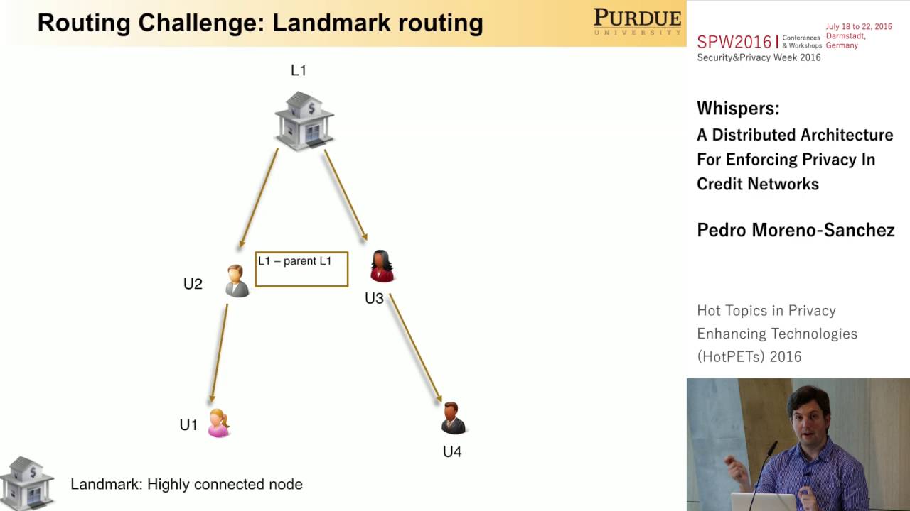 Pedro Moreno-Sanchez - Whispers: A Distributed Architecture