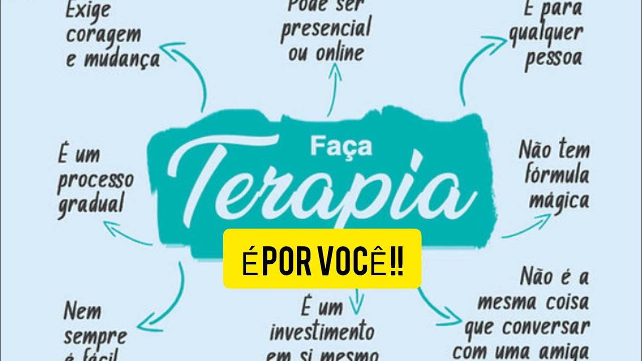 Eu Amo Minha Vida - Faça Terapia || PORQUE VOCÊ PRECISA FAZER TERAPIA ( ANÁLISE) ?