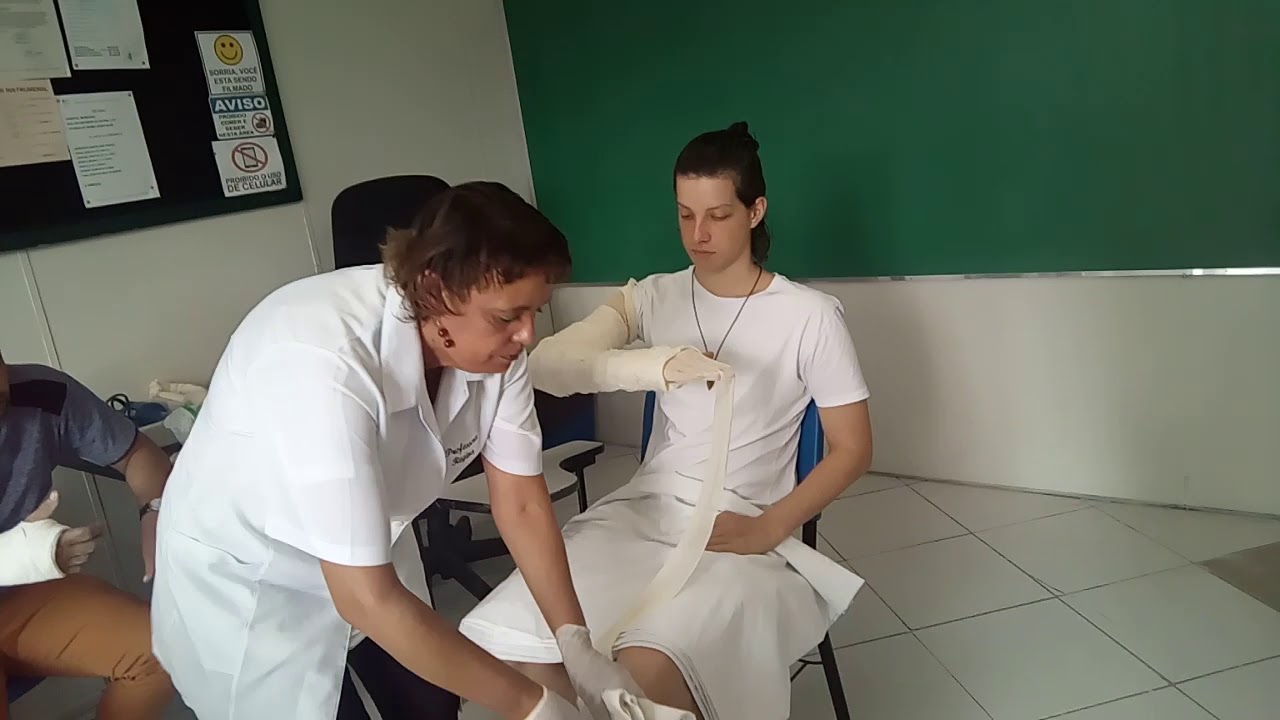 Explicações sobre a tala axilo palmar