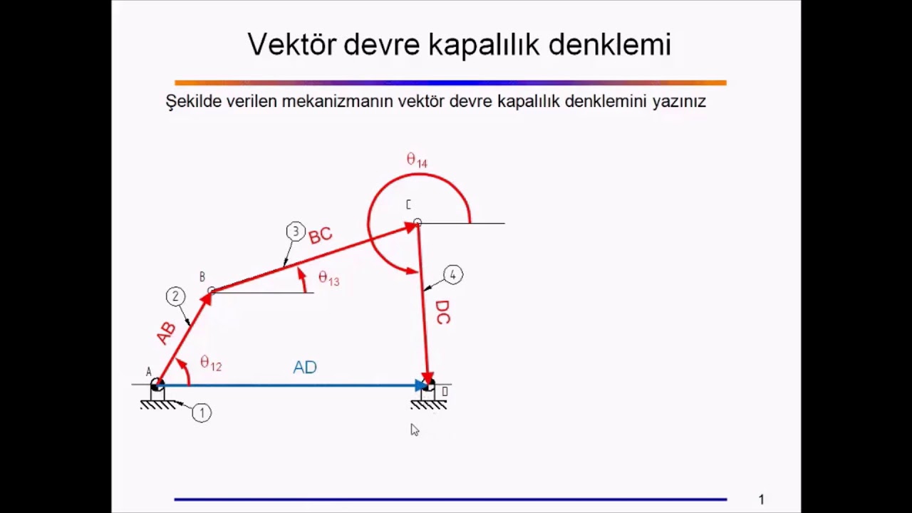 Mekanizma Tekniği, Konum analizi, Vektör Devre Denklemlerinin Yazılması Örnek 1