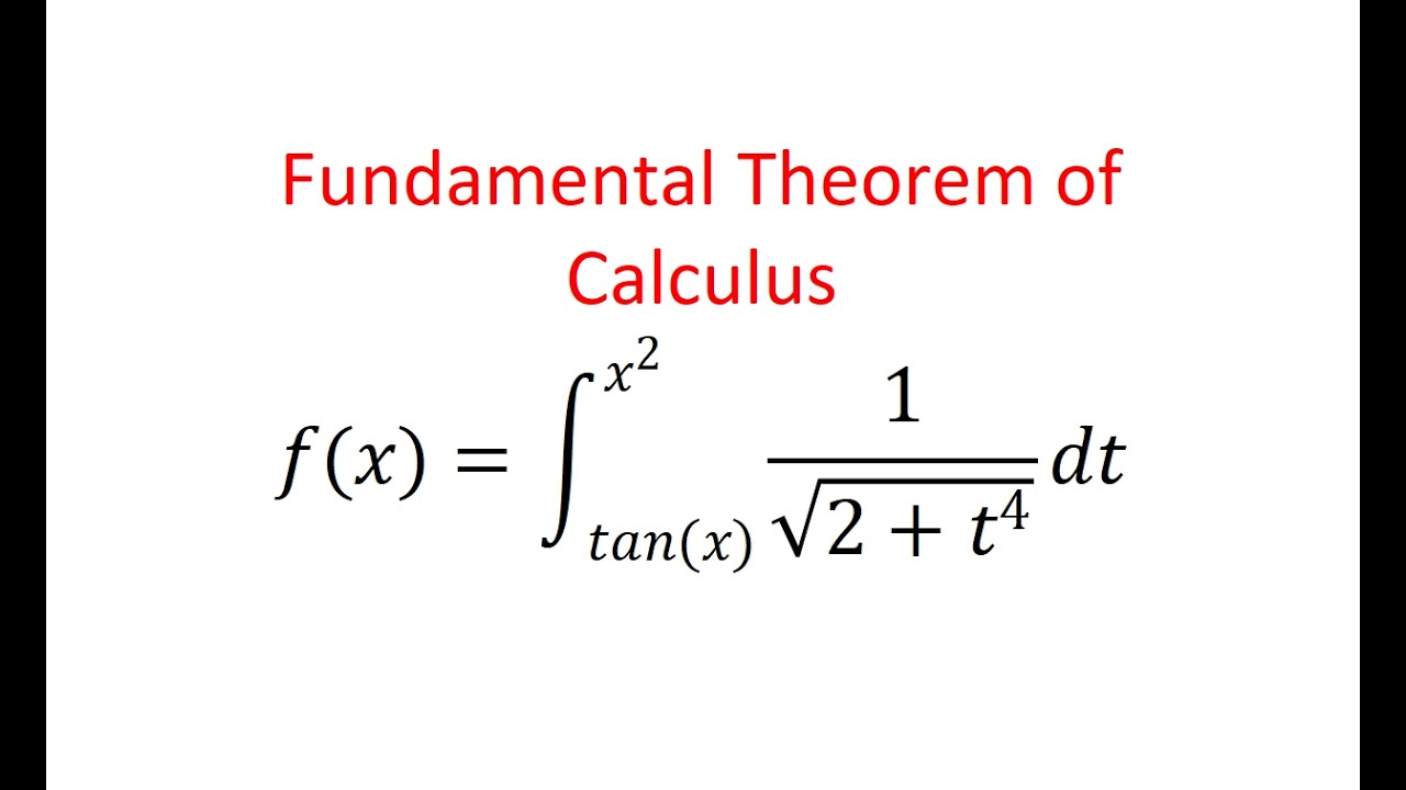 Fundamental Theorem of Calculus