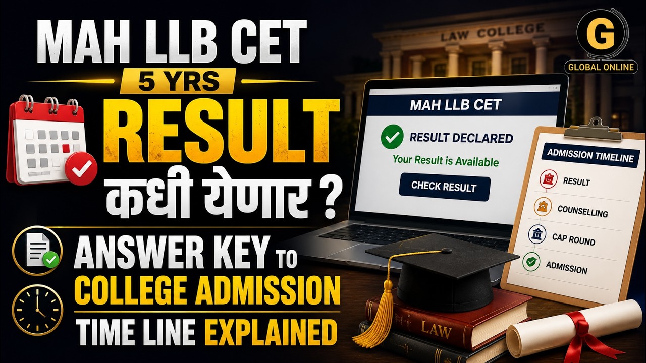 MAH LLB CET 2026 Answer Key to CAP Full Schedule