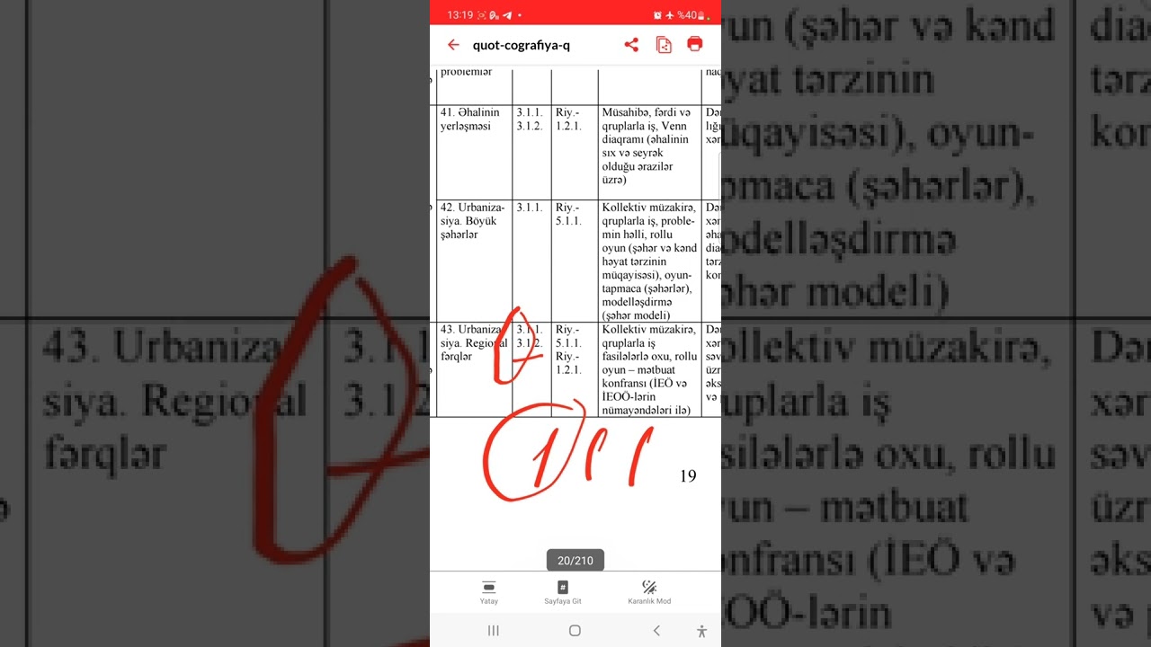 Mezmun xetti.Esas ve Alt standart.Telim neticesi.Muellimlerin işe qebulu#sertifikasiya 0553649886