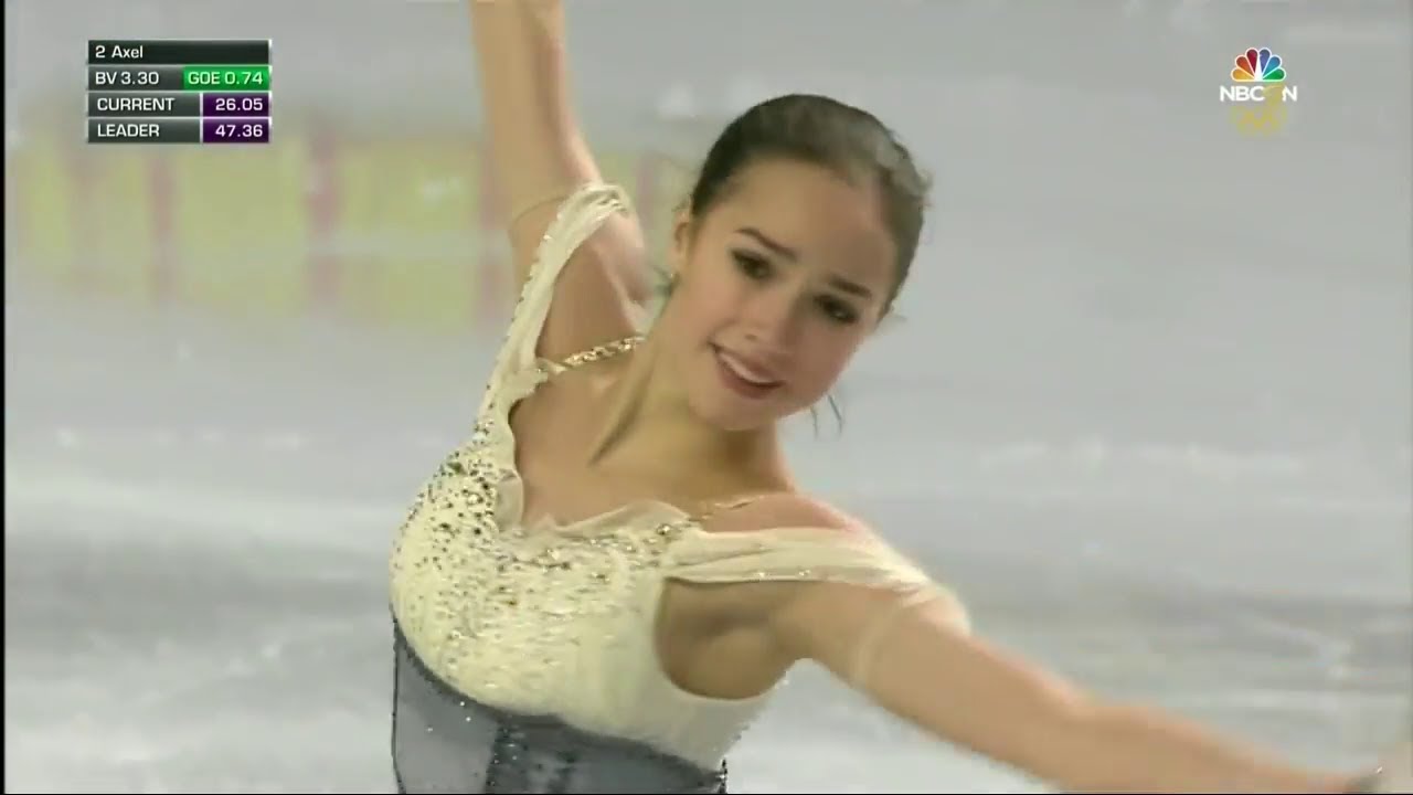 Alina Zagitova GP Final 2018 SP Phantom Opera 2 77.93 F