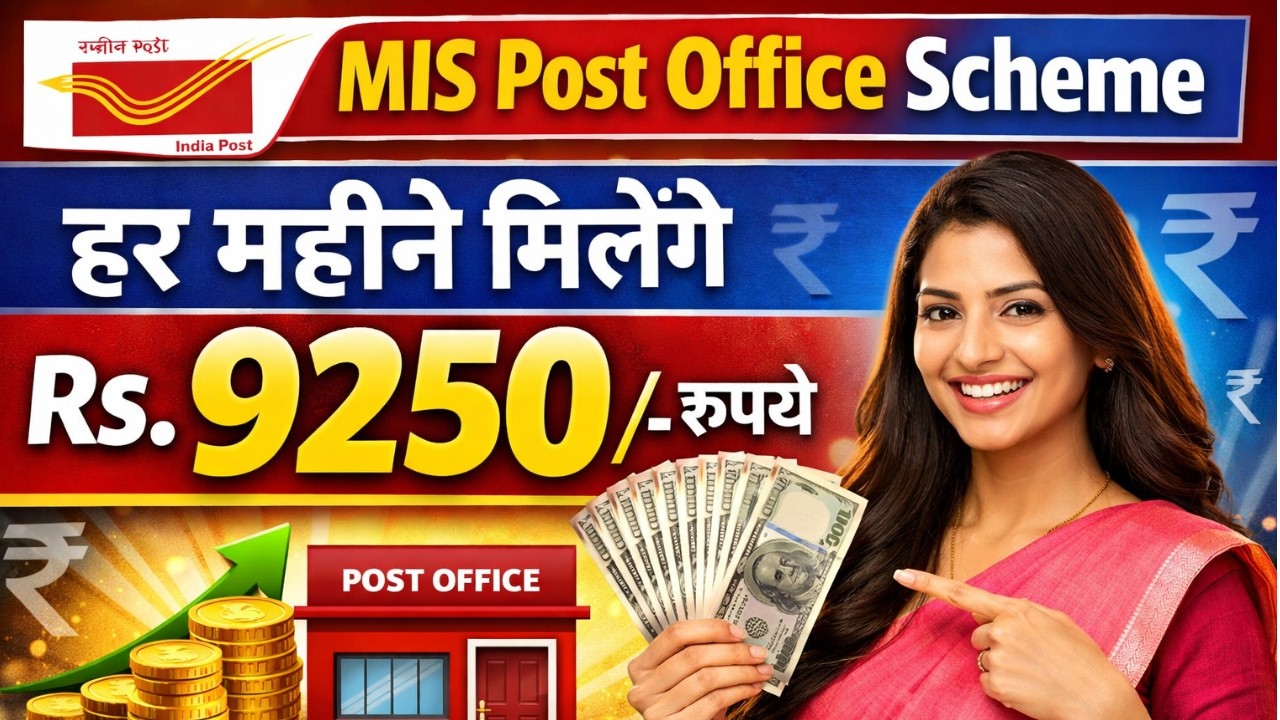 Post Office MIS Scheme | Post Office Monthly Income Scheme 2026 | MIS Post Office