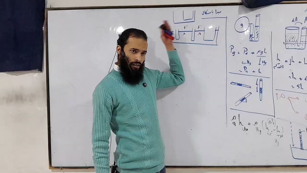 محاضره 3 مراجعة باسكال وقوانين الغازات. 2ث