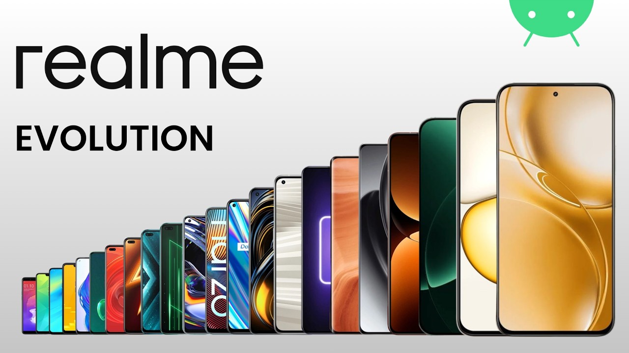 Evolution of Realme | 2018 - 2026