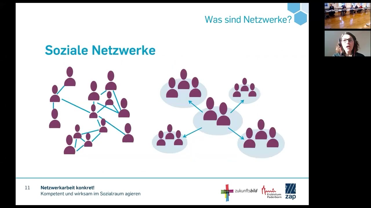 Netzwerkarbeit konkret! Kompetent und wirksam im Sozialraum agieren | Miriam Zimmer