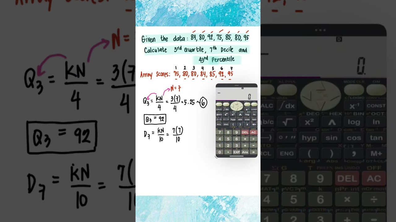 Relative Location using simple KN rule #quartiles #decile #percentile #stats #statistics #math