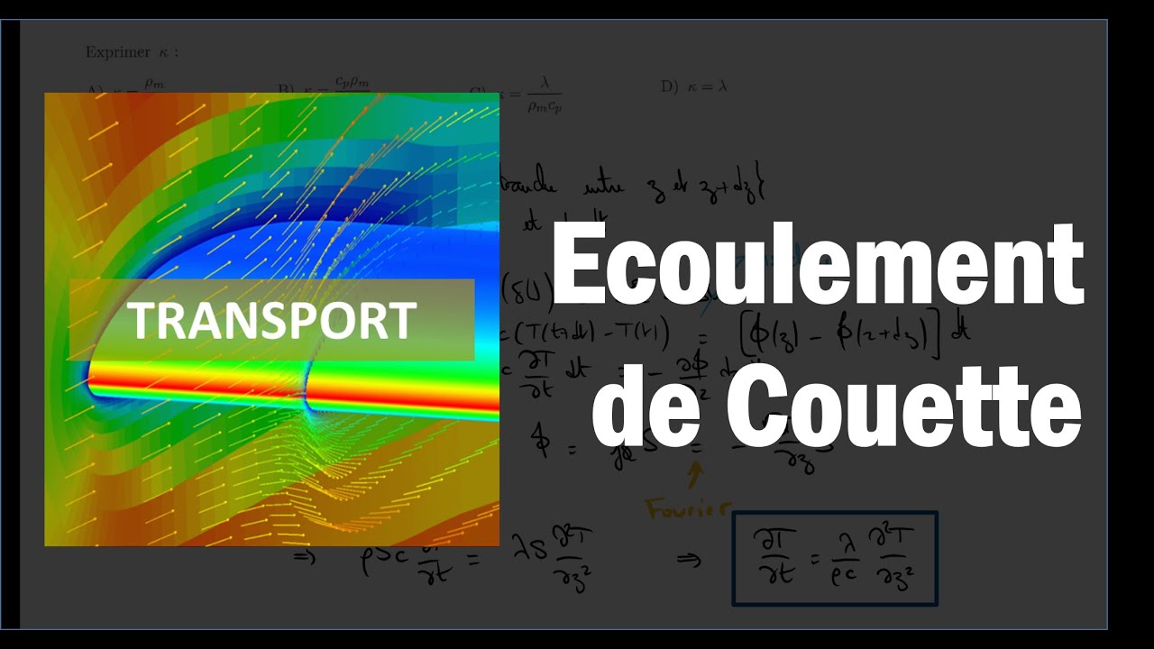 Comment étudier un écoulement de Couette ?