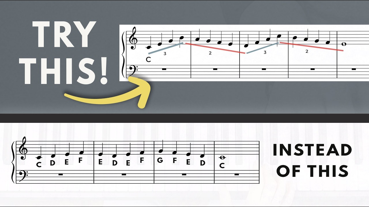 The KEY To Sight Reading Success | Beginner Piano Lesson