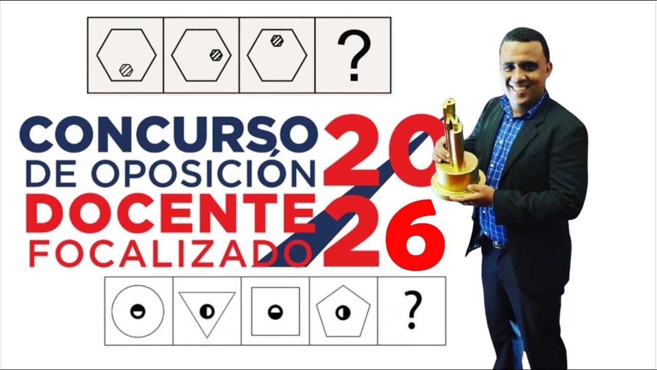 Repaso General / Gráficos / Concurso Docente 2026