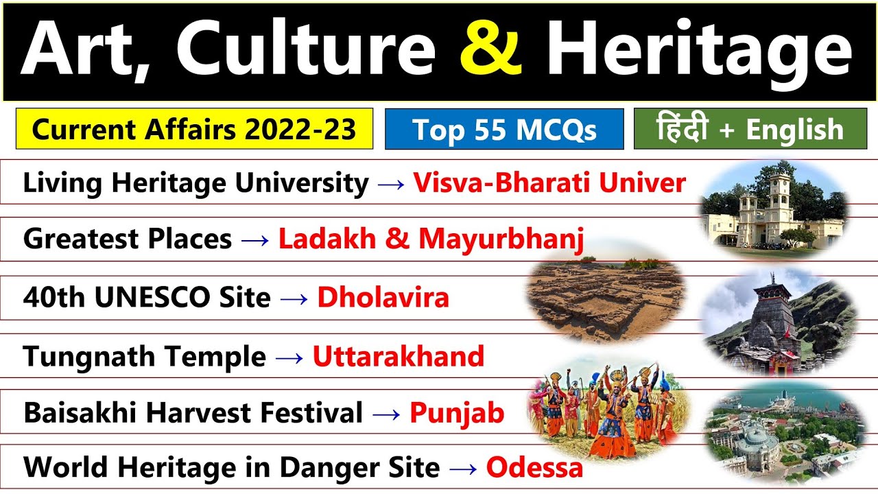 Art & Culture Current Affairs 2023 | Indian Heritage | Art & Culture Important Questions